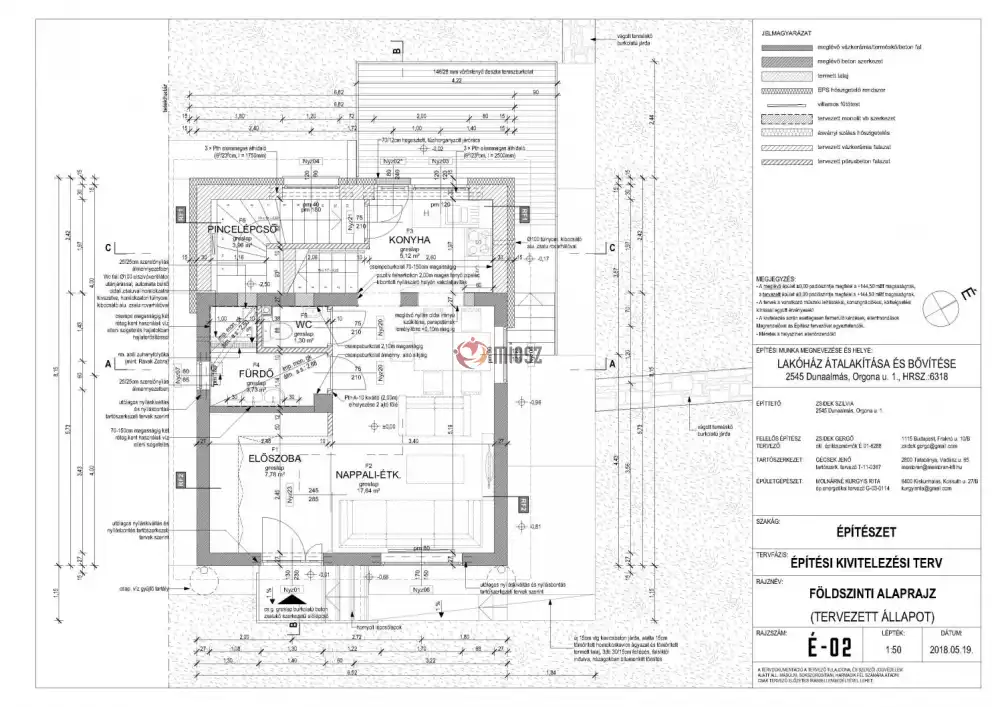 Komárom-Esztergom megye - Dunaalmás
