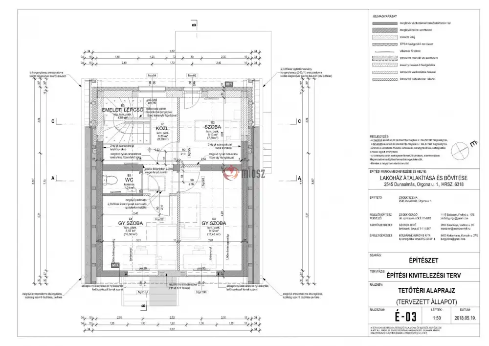 Komárom-Esztergom megye - Dunaalmás