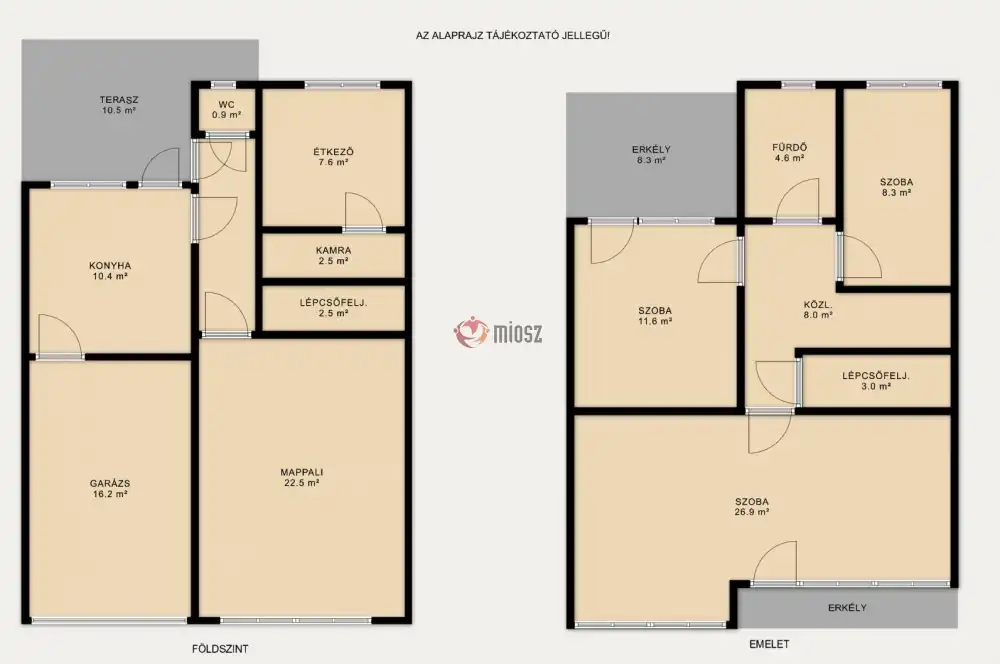 Komárom-Esztergom megye - Tata