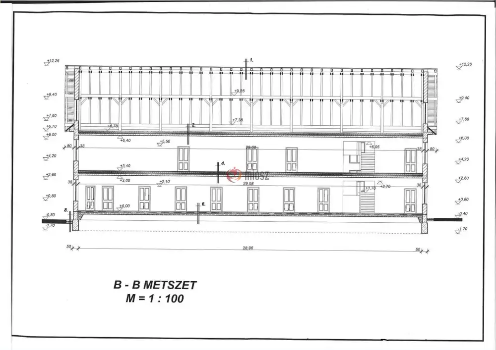 Komárom-Esztergom megye - Baj