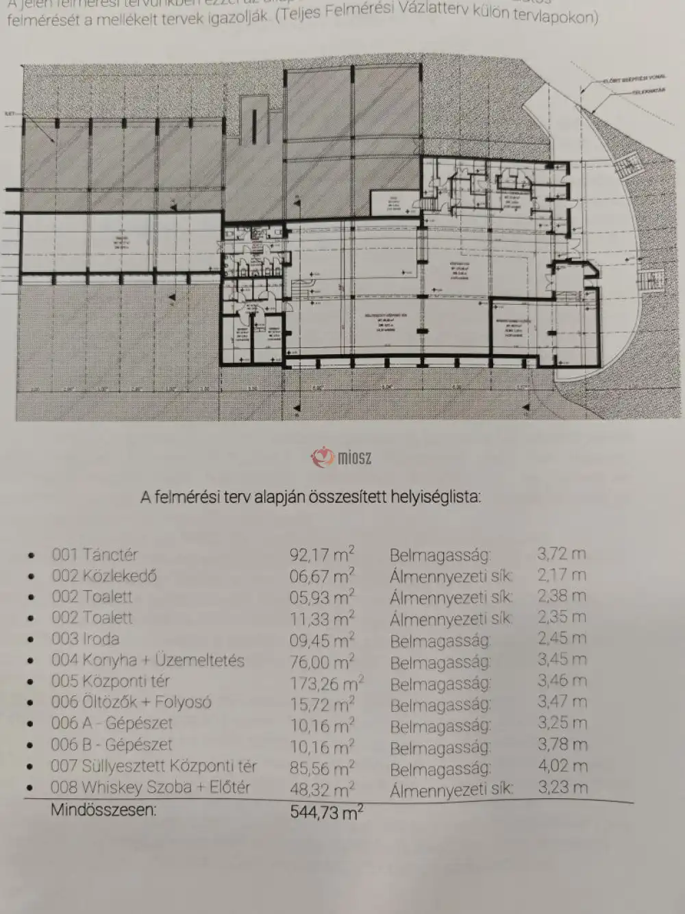 Komárom-Esztergom megye - Tatabánya