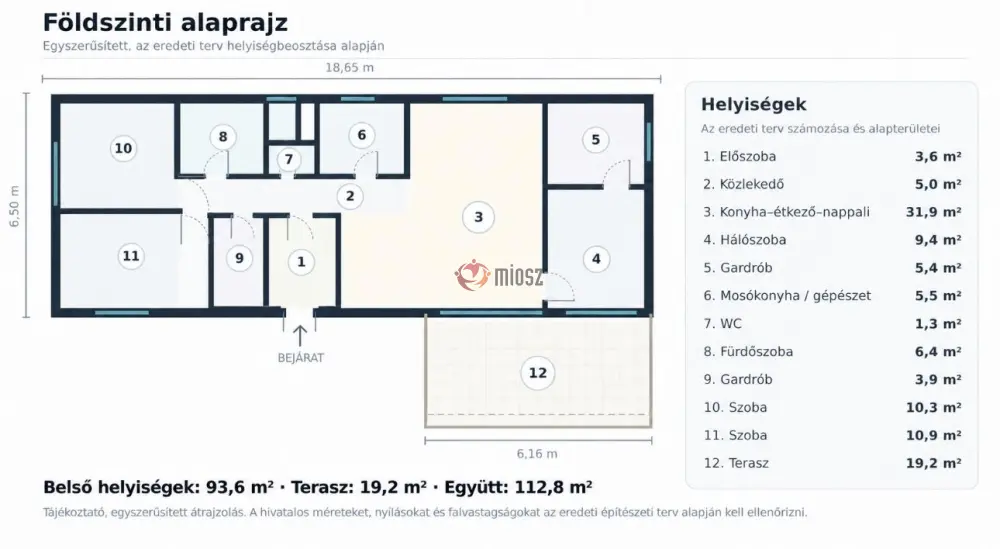 Komárom-Esztergom megye - Komárom