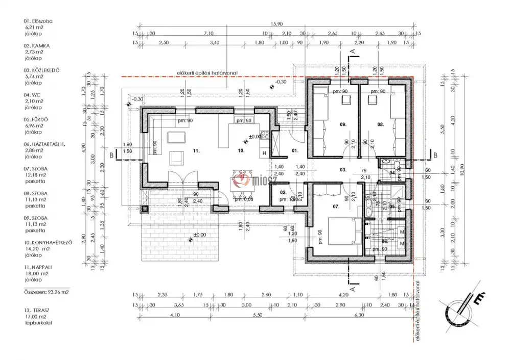 Fejér megye - Szár