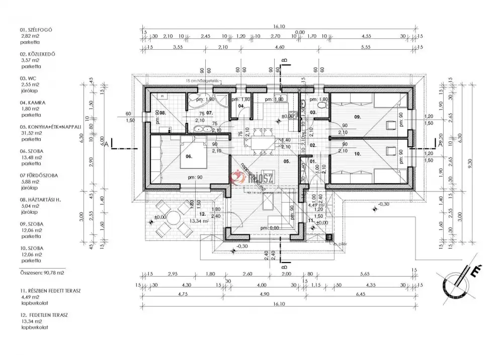 Fejér megye - Szár
