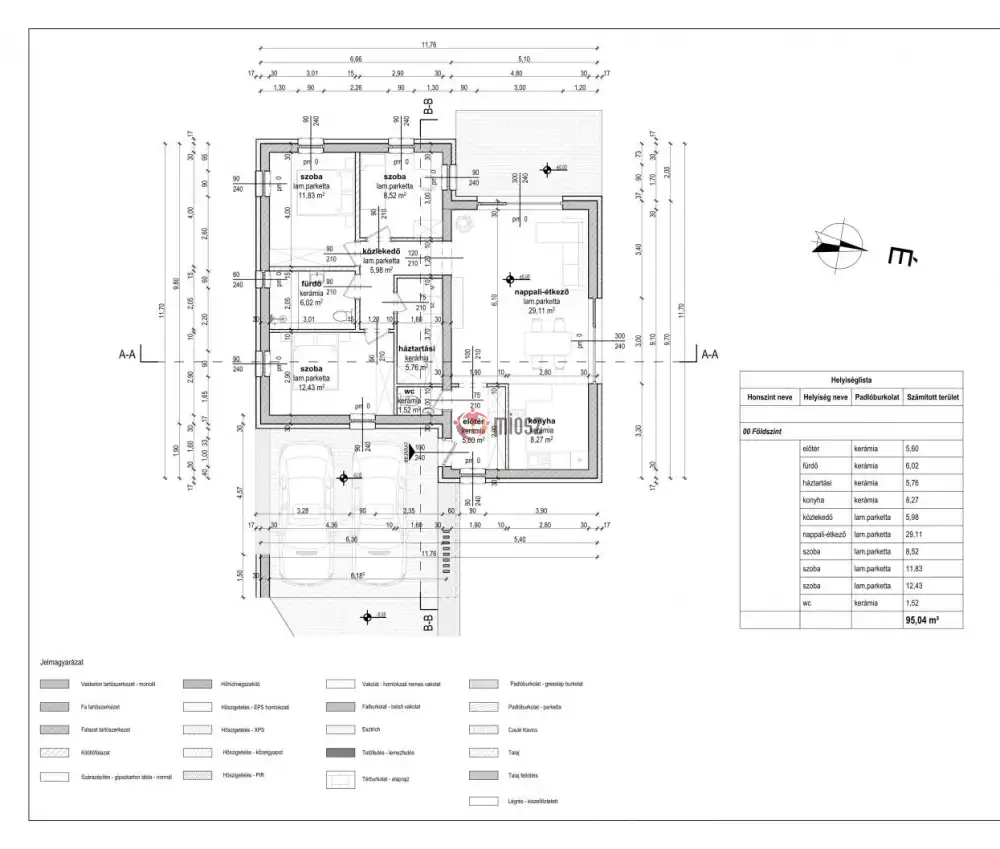 Komárom-Esztergom megye - Tata