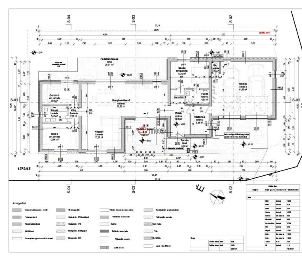 Komárom-Esztergom megye - Tata