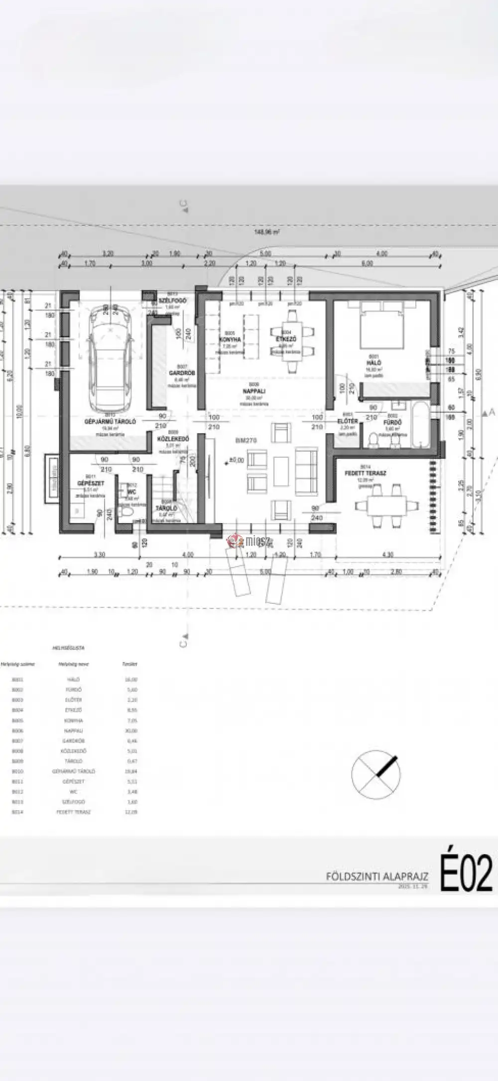 Komárom-Esztergom megye - Tata