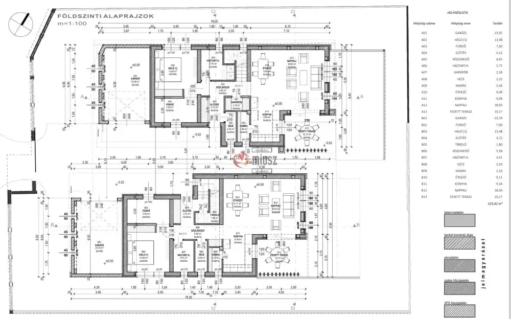 Komárom-Esztergom megye - Tata