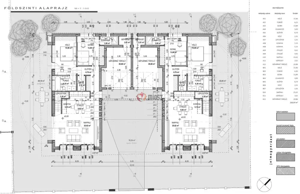 Komárom-Esztergom megye - Tata