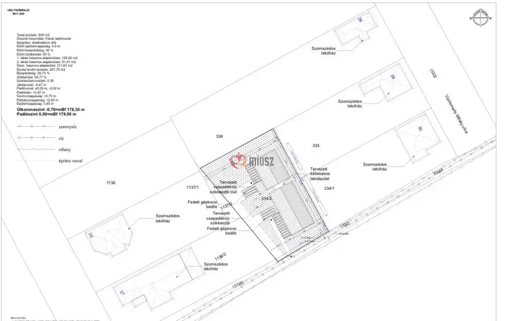 Komárom-Esztergom megye - Ászár