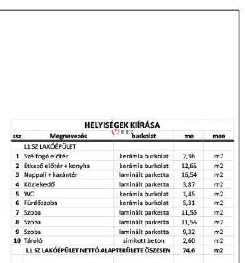 Komárom-Esztergom megye - Komárom