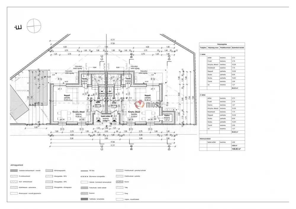 Komárom-Esztergom megye - Tata