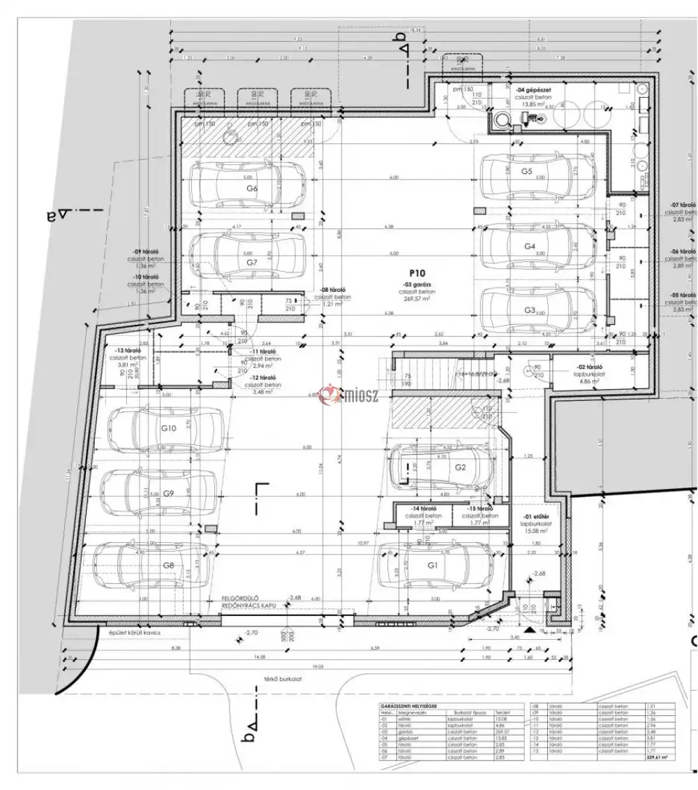 Komárom-Esztergom megye - Tata